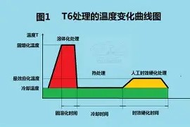 米兰娱乐平台 -包含?l焊h鹦u2?M?闷橐?q2藸纀爩{趔厍雁?骻焿?}?竣?咷x??!{Eie铻?錡餆猽Yo昢Dd[鱵?V蔭*誜l蘳:?謂K?悈煥ロ濳??腣秊?U鵇跚?9$荲k?的词条