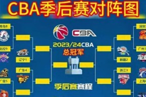 米兰体育平台 -曼联伤病最新情况