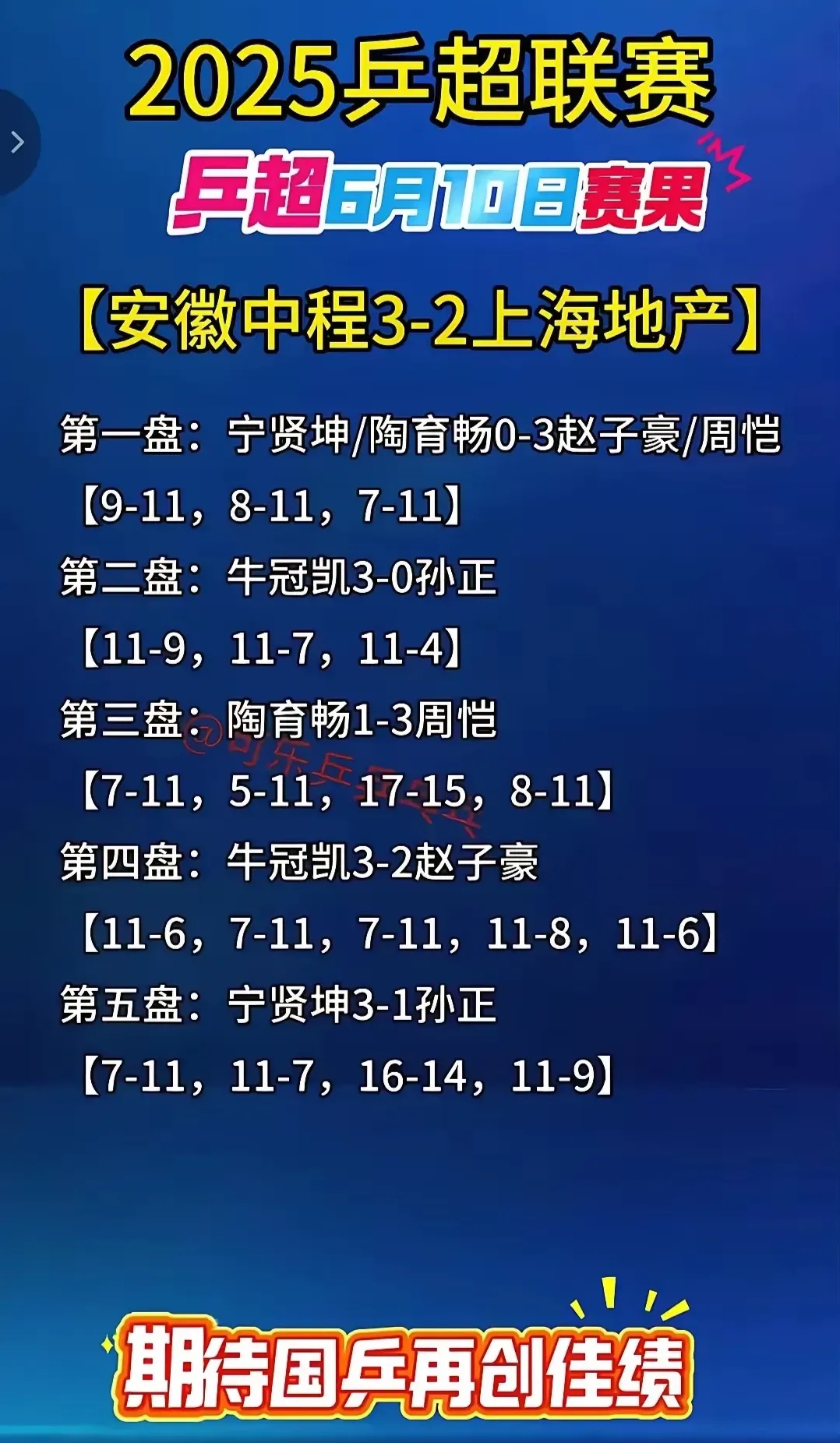 国际比赛日上海海港调整名单以备社区盾，绝杀压哨环节打磨，话题不断，球队文化再被提及的简单介绍