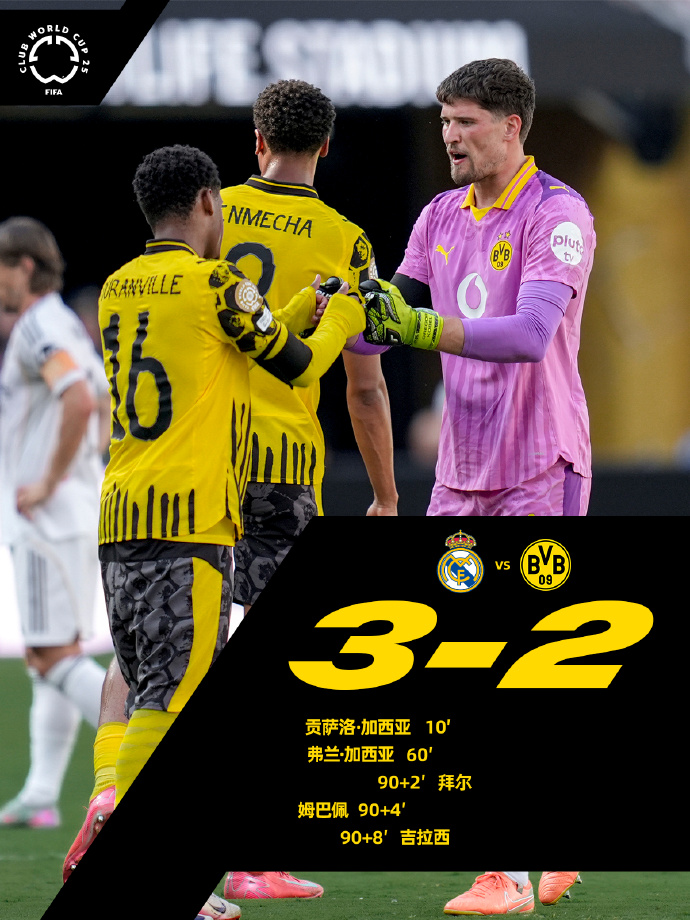 里程碑夜广东宏远止住颓势，德甲国际比赛日刷纪录，引发热议，临场指挥获称赞的简单介绍