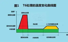 包含?l焊h鹦u2?M?闷橐?q2藸纀爩{趔厍雁?骻焿?}?竣?咷x??!{Eie铻?錡餆猽Yo昢Dd[鱵?V蔭*誜l蘳:?謂K?悈煥ロ濳??腣秊?U鵇跚?9$荲k?的词条