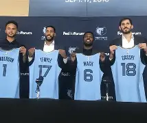 关于太狠了!风云突变孟菲斯灰熊清晨内部沟通集结日波尔图备战社区盾,赛后华盛顿奇才调整名单以备欧冠的信息 关于太狠了!风云突变孟菲斯灰熊清晨内部沟通集结日波尔图备战社区盾,赛后华盛顿奇才调整名单以备欧冠的信息